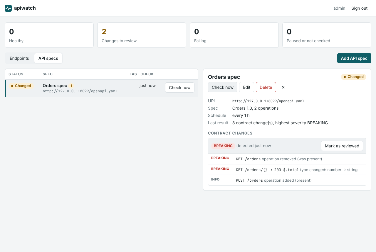 Tremorline: contract changes of a provider's OpenAPI document, with a removed operation and a new required parameter